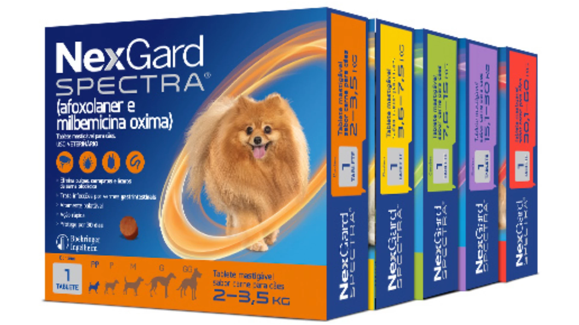 Nexgard Spectra