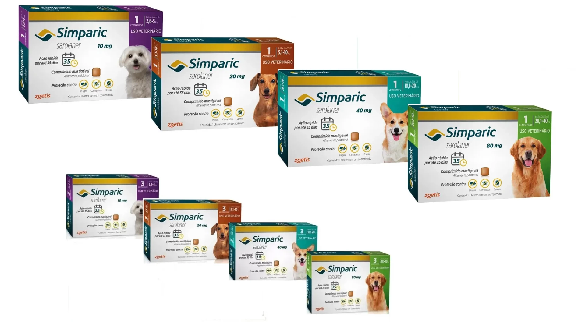 Simparic