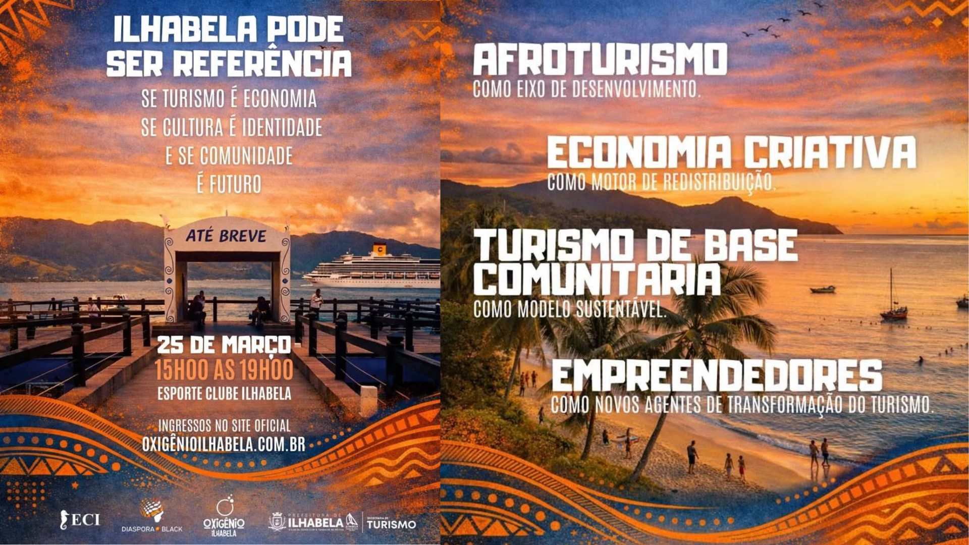 Painel Oxigênio Ilhabela
