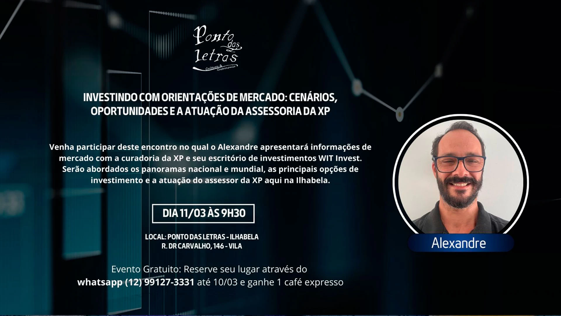Investindo com Orientações de Mercado